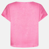 Kiek top