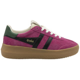 Athena trainer